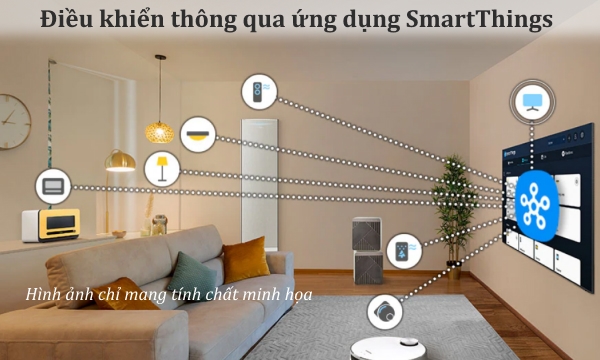 Smart Tivi QLED Samsung 4K 55 inch QA55Q60DAKXXV